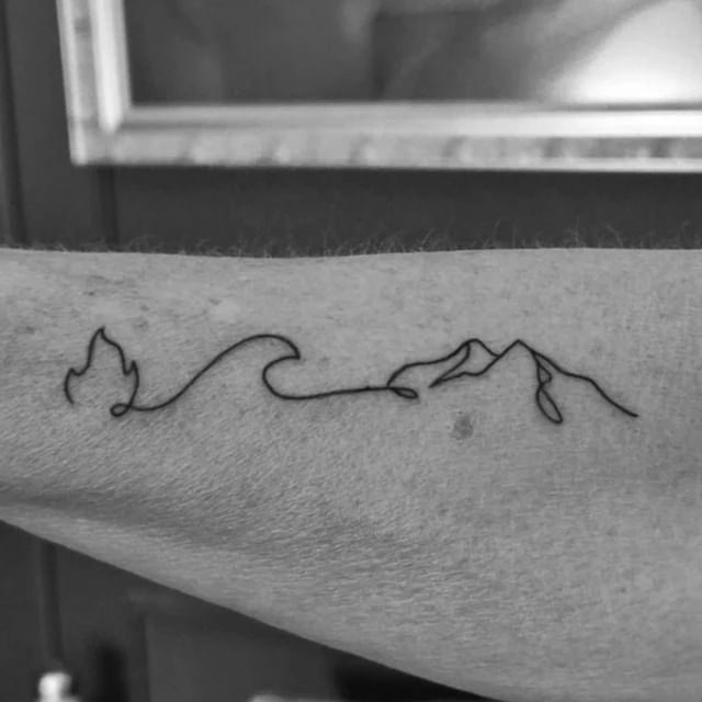 Portfolio de Norse Ink